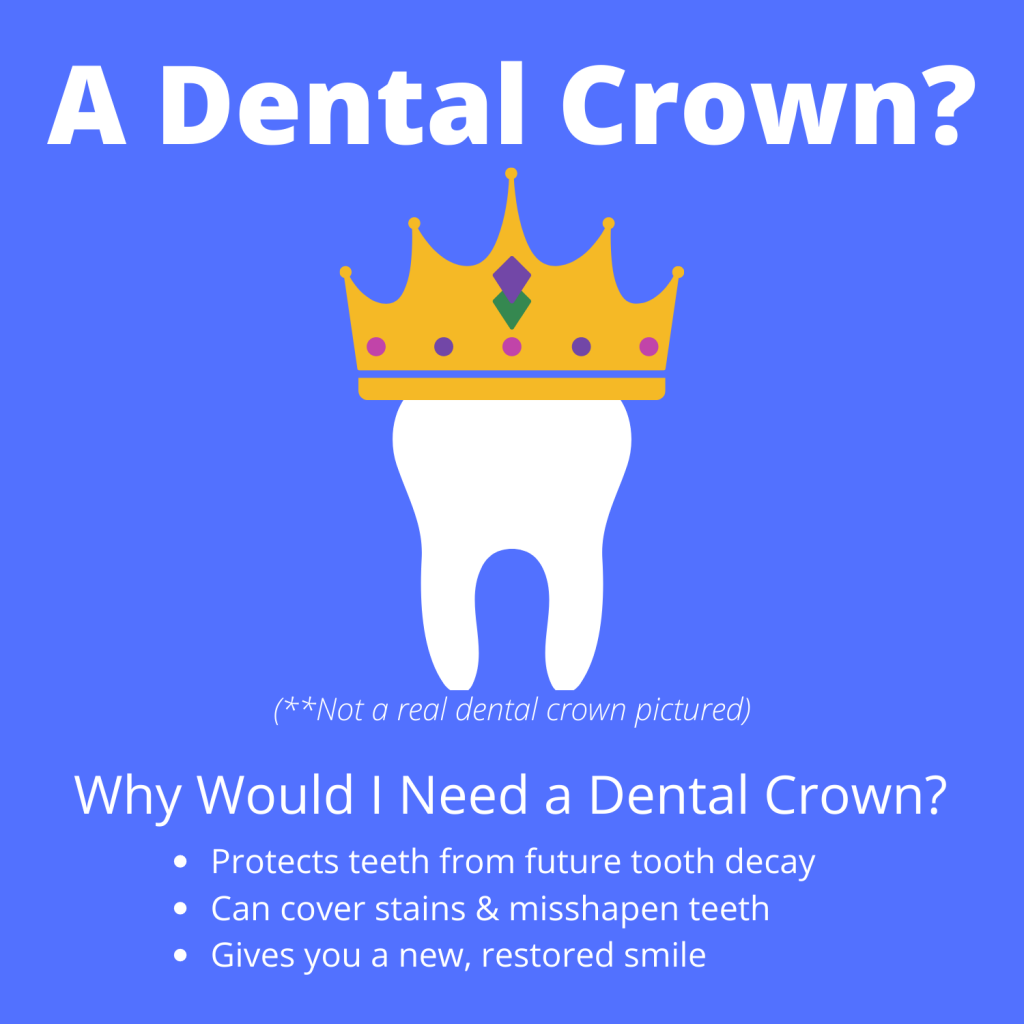 A Dental Crown blog image